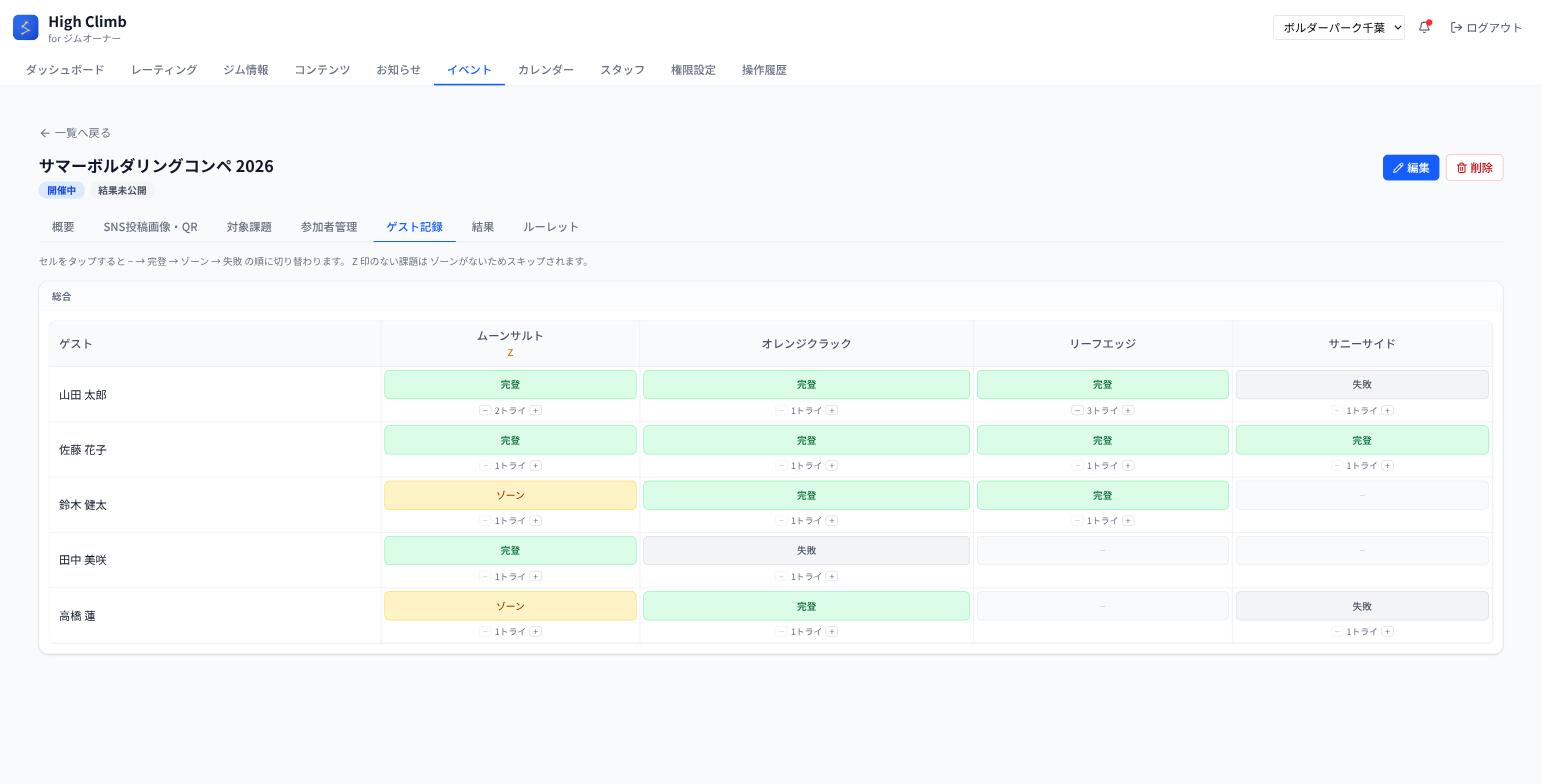 ゲスト記録タブ。セルをタップするだけでゲストの成績を記録できます。